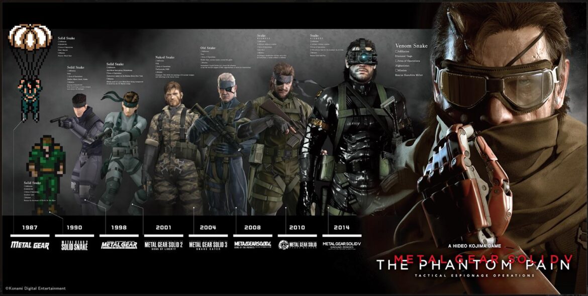 pequod metal gear player model pequod metal gear player model