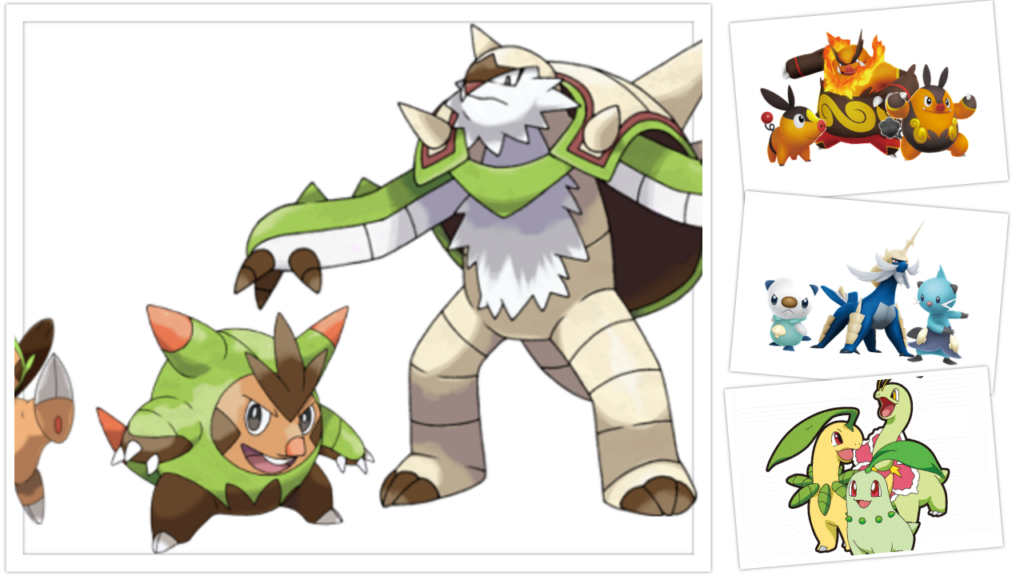 Pokémon Sword & Shield : All Starters Evolutions Comparison (Crown