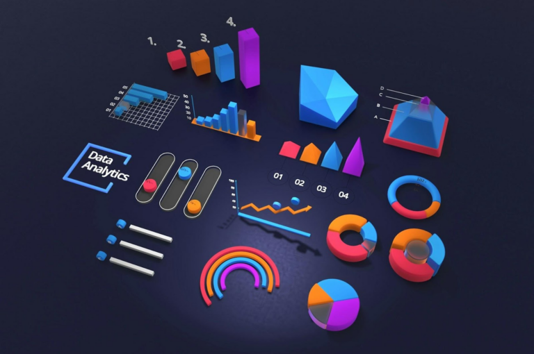 Trends in Mobile Gaming Analytics and User Retention: Tools, Testing ...