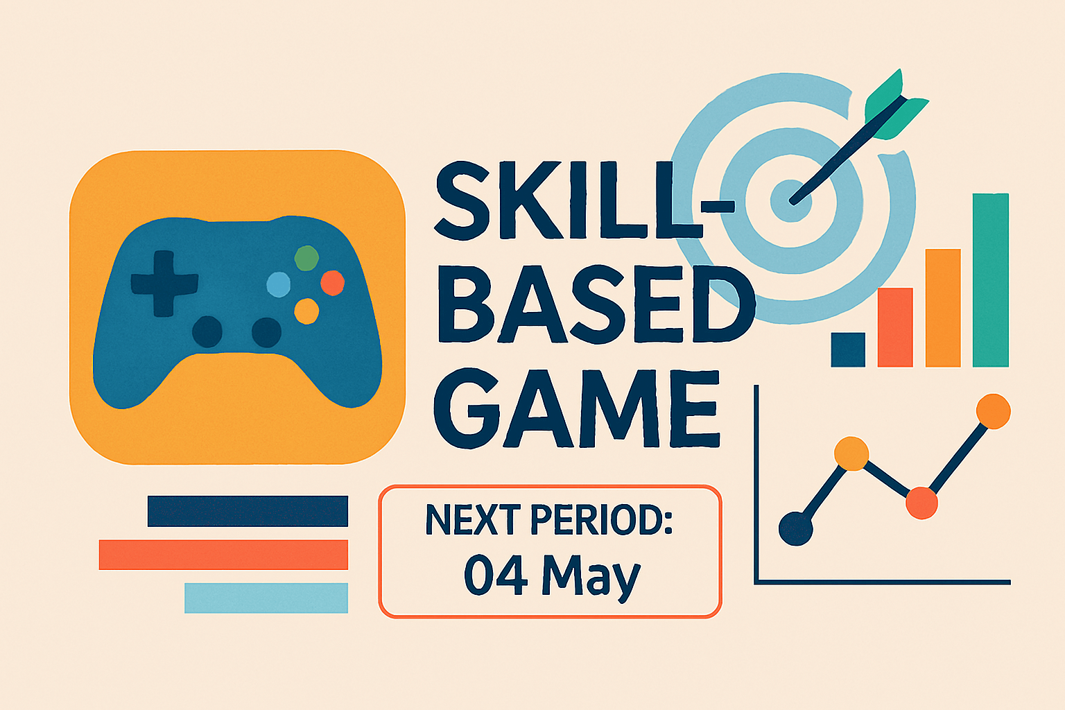 Skill based game