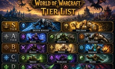WoW Tier List